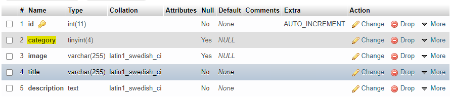 posts table - before